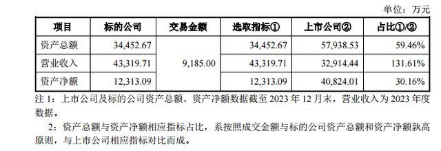 富邦股份，中國(guó)重組的唯一焦點(diǎn)？，富邦股份，中國(guó)重組焦點(diǎn)探討