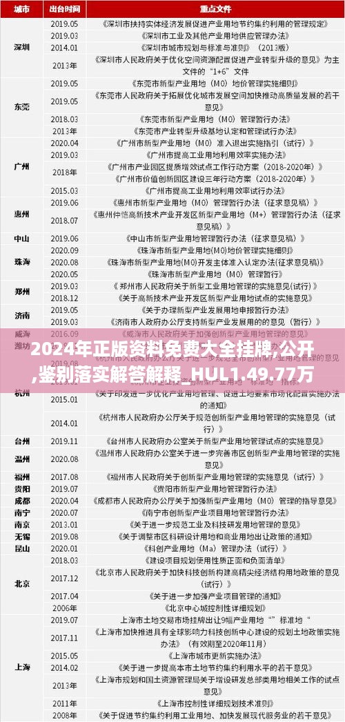 探索未來(lái)之門(mén)，2024全年資料免費(fèi)大全，探索未來(lái)之門(mén)，2024全年資料免費(fèi)大全全解析