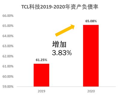 TCL科技值得長期持有嗎？深度解析與前景展望，TCL科技的長期持有價值深度解析與前景展望