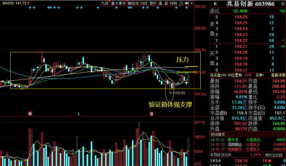 TCL科技面臨壓力，挑戰(zhàn)與機(jī)遇并存，TCL科技面臨挑戰(zhàn)與機(jī)遇并存的壓力時(shí)刻