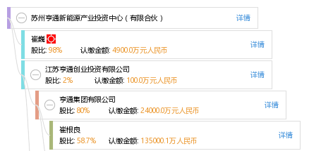 蘇州亨通離職率深度解析，蘇州亨通離職率深度探究