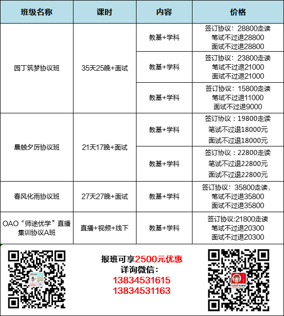 admin 第415頁(yè)