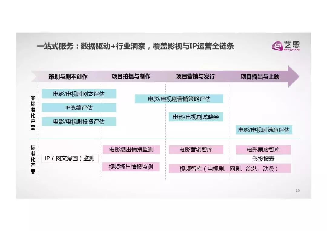 72396.C0m.72326查詢,詮釋解析落實(shí)_創(chuàng)意版2.833