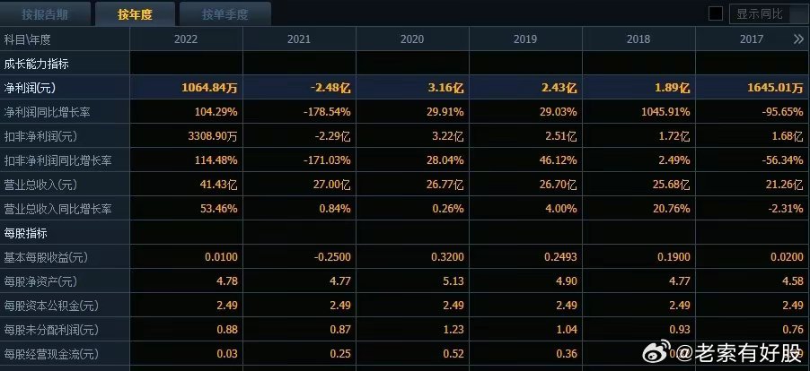 新澳開獎結果記錄查詢表,快速解答設計解析_探索版26.294