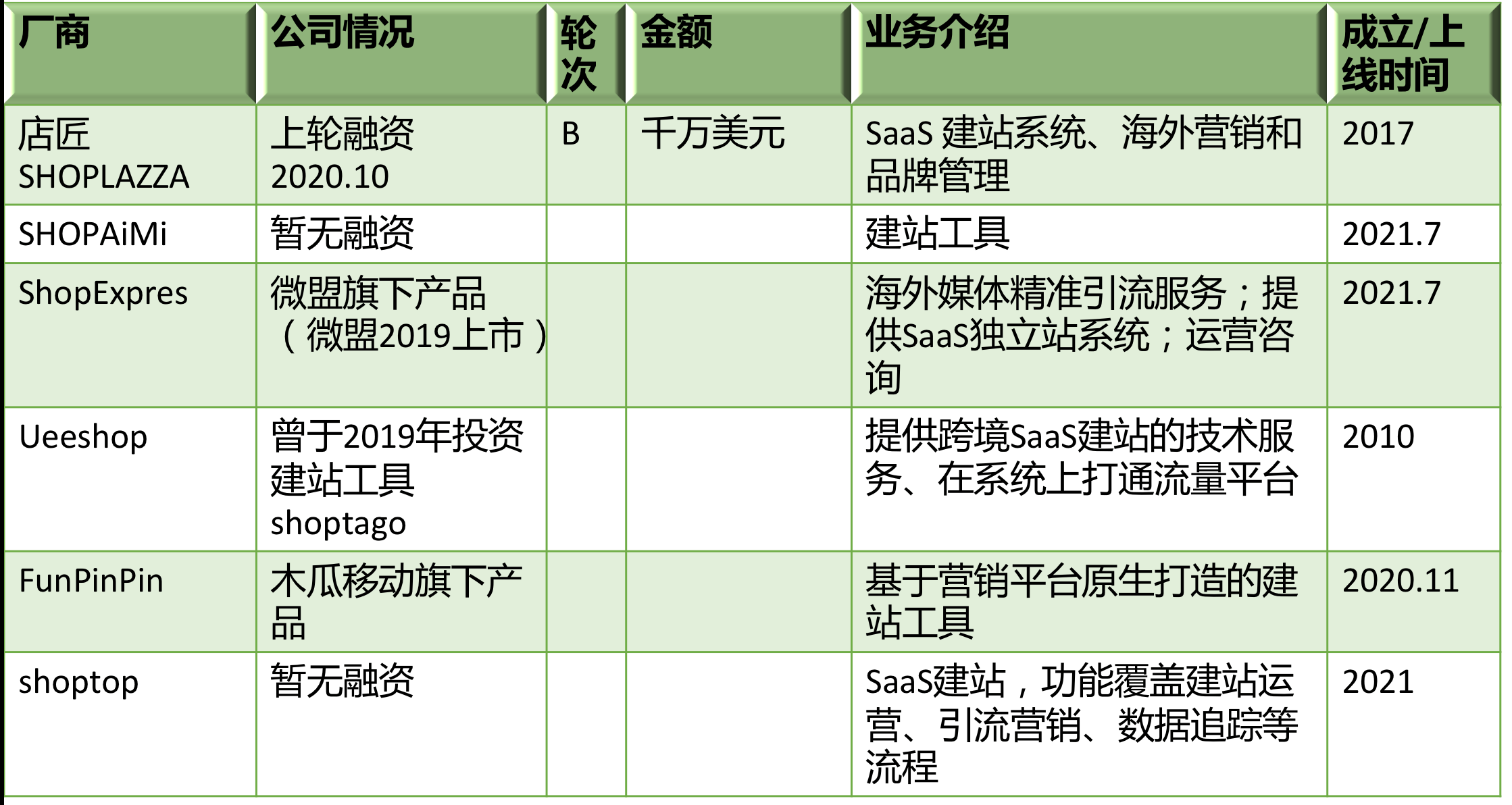 新澳門內(nèi)部碼10碼網(wǎng)站,可行性方案評(píng)估_1080p21.608