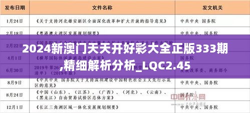 2024年新溪門(mén)天天開(kāi)彩,國(guó)產(chǎn)化作答解釋落實(shí)_win305.210