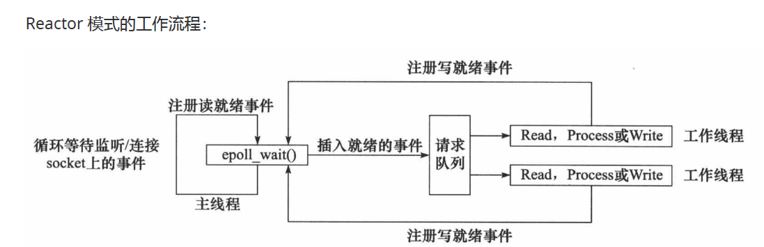 7777788888精準(zhǔn)新傳真使用方法,安全性方案設(shè)計(jì)_Linux21.540