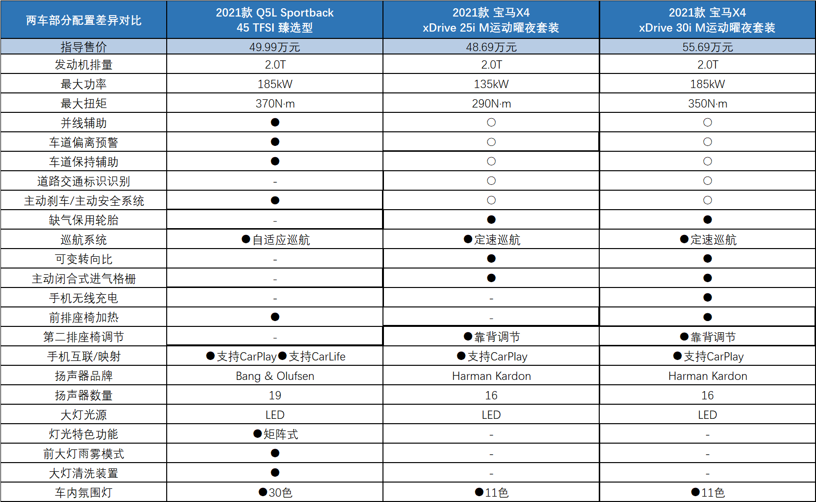 揭秘提升2024一碼一肖,100%精準(zhǔn),專(zhuān)業(yè)解析評(píng)估_尊貴款33.282