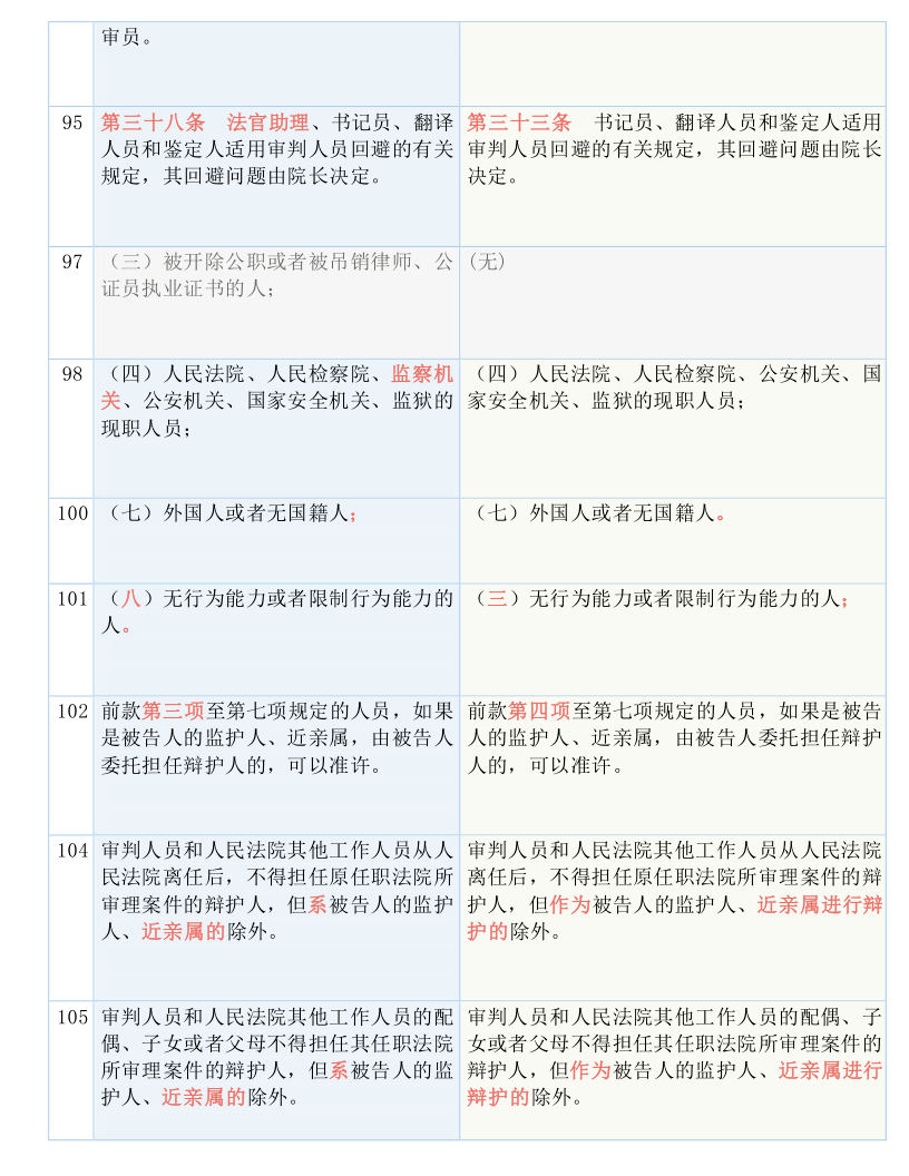 惠澤天下免費(fèi)資料大全查詢,準(zhǔn)確資料解釋落實(shí)_Android256.183