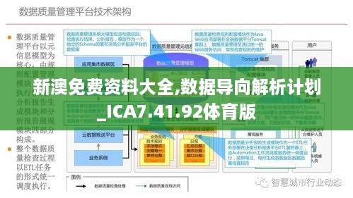 2024新奧正版資料免費提供,深層設(shè)計數(shù)據(jù)策略_kit90.820