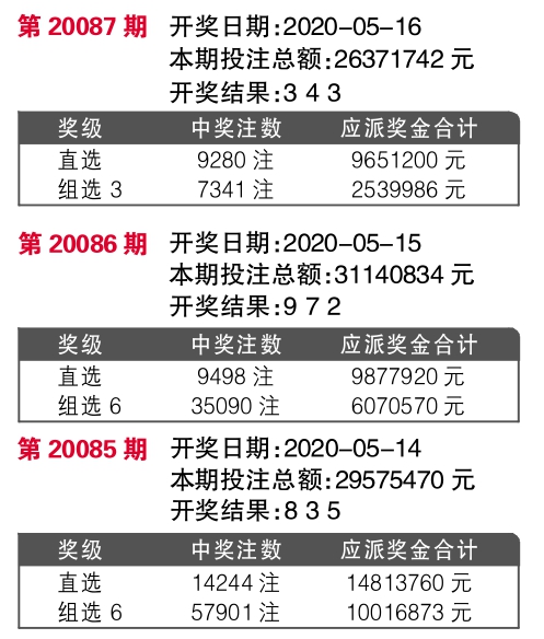 777777788888888最快開獎(jiǎng),決策資料解析說明_頂級(jí)款66.304