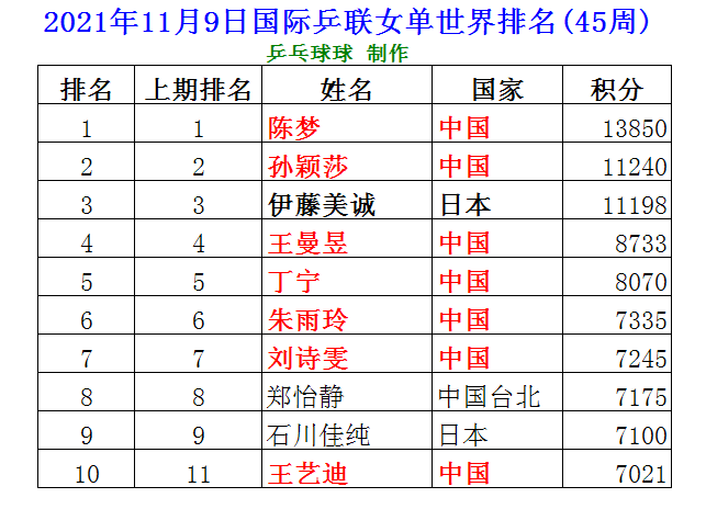 香港碼11.10.46.09.19.49.,全面分析數(shù)據(jù)執(zhí)行_領航款58.322