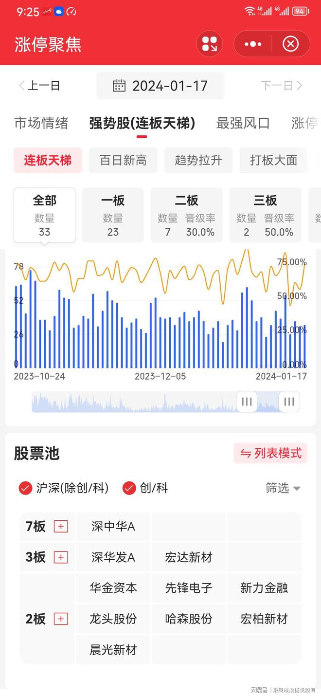 探索2024天天彩正版資料大全，揭秘彩票世界的奧秘，揭秘彩票世界奧秘需謹(jǐn)慎，探索2024天天彩正版資料背后的法律風(fēng)險(xiǎn)與犯罪問(wèn)題