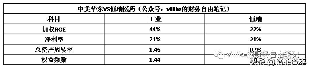 華東醫(yī)藥股份有限公司，卓越發(fā)展的醫(yī)藥行業(yè)先鋒，華東醫(yī)藥股份有限公司，醫(yī)藥行業(yè)先鋒，卓越發(fā)展之路