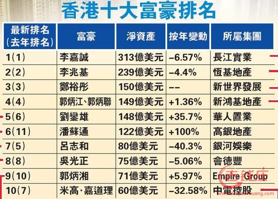 香港十大銀行排名及其影響力分析，香港十大銀行排名與影響力深度解析