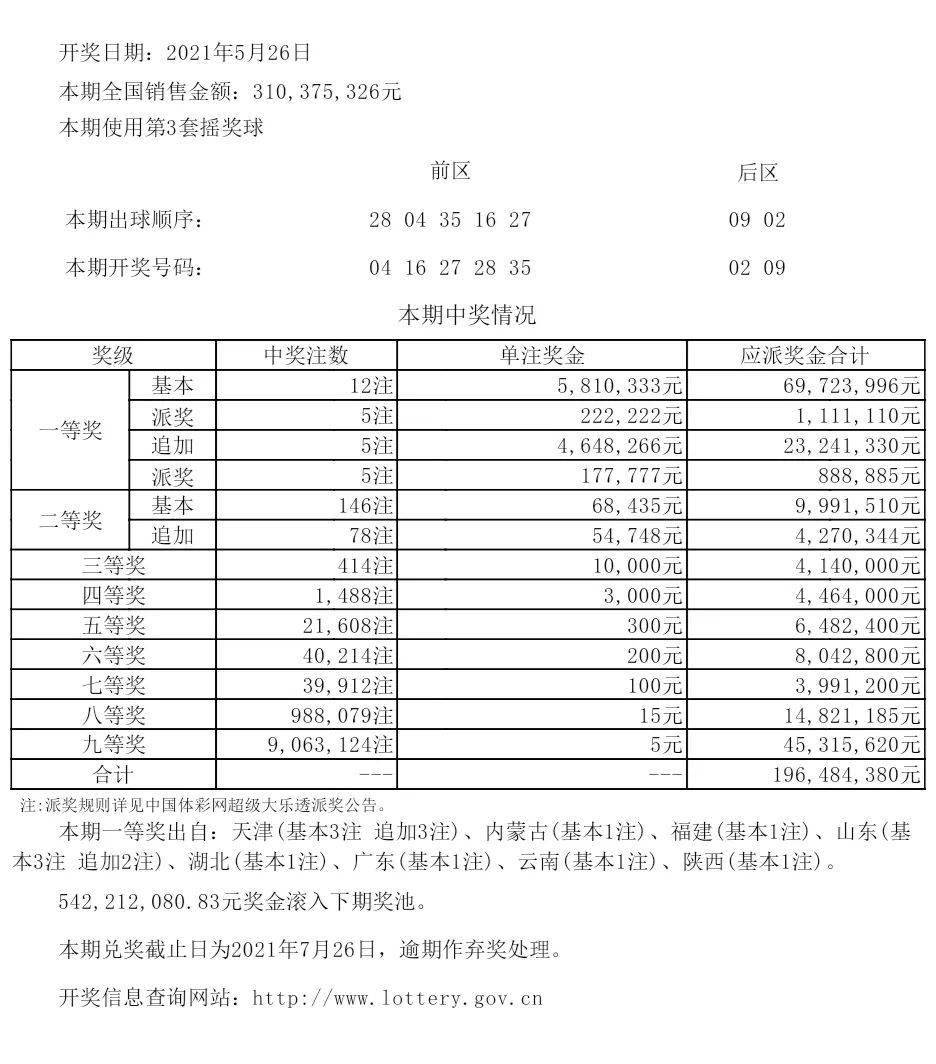 新澳開獎(jiǎng)記錄今天結(jié)果，探索彩票背后的故事與期待，新澳開獎(jiǎng)記錄今日結(jié)果，探尋彩票背后的故事與期望