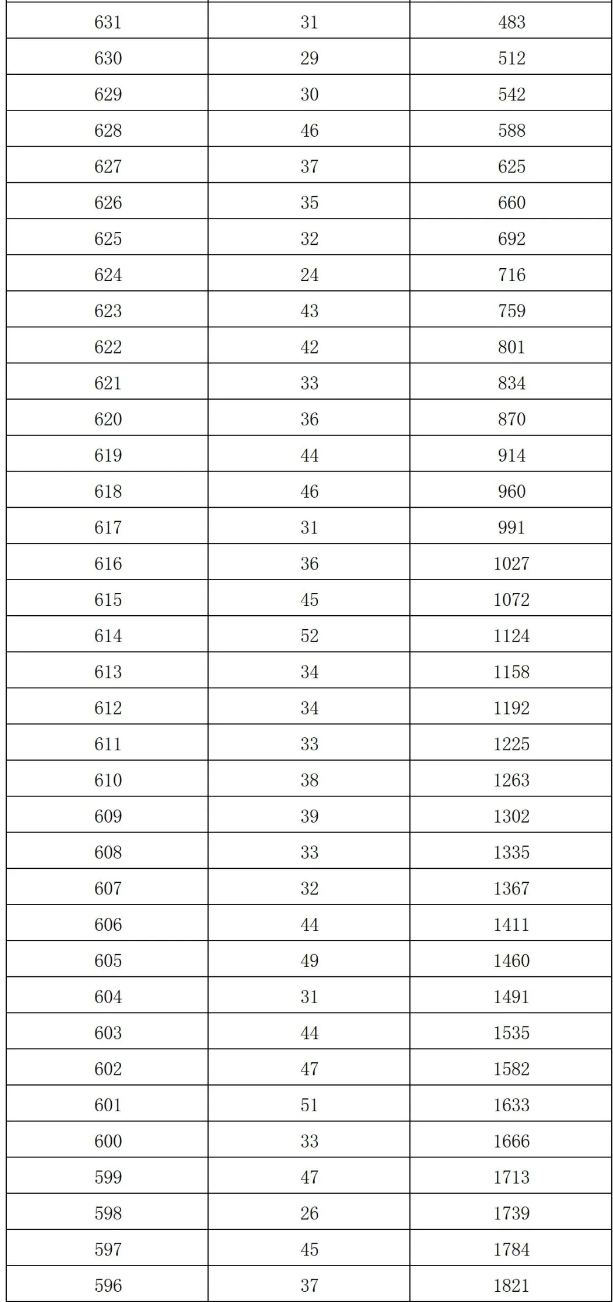 揭秘2024新奧歷史開獎記錄表一，數(shù)據(jù)與背后的故事，揭秘2024新奧歷史開獎記錄表一，數(shù)據(jù)與背后的故事揭秘