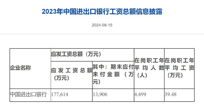 北京銀行中層人事調(diào)整，重塑組織架構，激發(fā)新活力，北京銀行人事調(diào)整重塑組織架構，激發(fā)新活力啟動