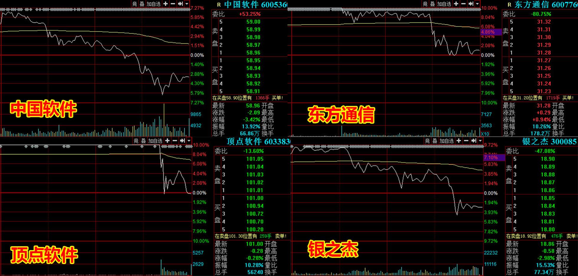 明天股票預測最新分析與展望，明日股票走勢預測，最新分析與展望