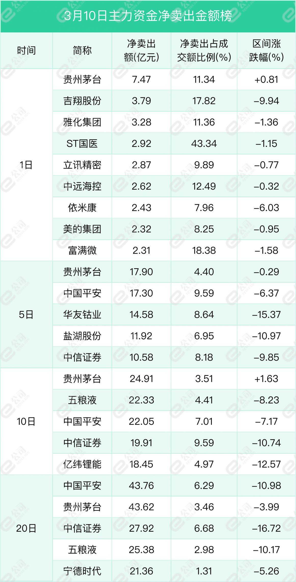 星宇股份11月26日主力凈買入，市場動向與前景展望，星宇股份主力凈買入，市場動向及前景展望