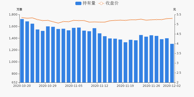 漢宇集團主力流出現(xiàn)象，深度分析與展望