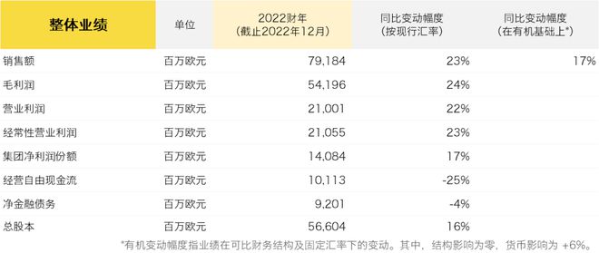 新奧全年免費(fèi)資料大全優(yōu)勢,深度解答解釋定義_V211.792