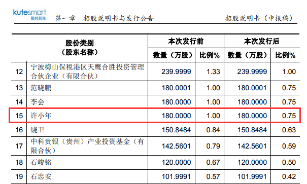 2024澳門六開獎(jiǎng)結(jié)果,實(shí)地評(píng)估解析說(shuō)明_L版52.227