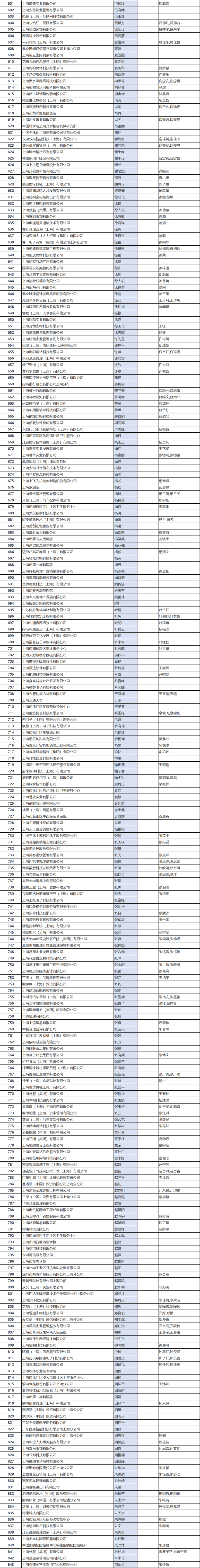 2024香港今期開(kāi)獎(jiǎng)號(hào)碼,實(shí)踐研究解釋定義_Superior80.843