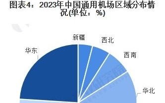 2024新澳門6合彩官方網(wǎng),持久設(shè)計方案策略_V版20.449