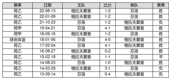 2024澳門特馬今晚開獎097期,現(xiàn)狀解析說明_Z55.526