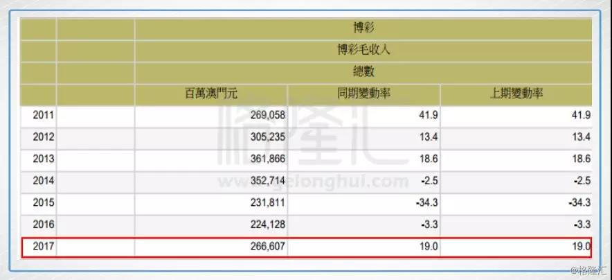 澳門六開獎結(jié)果2024開獎記錄查詢,實地數(shù)據(jù)驗證計劃_超值版32.43