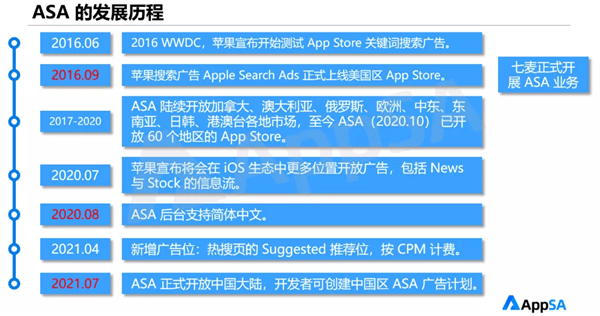 2024年新奧天天精準(zhǔn)資料大全,創(chuàng)新性執(zhí)行策略規(guī)劃_L版55.511