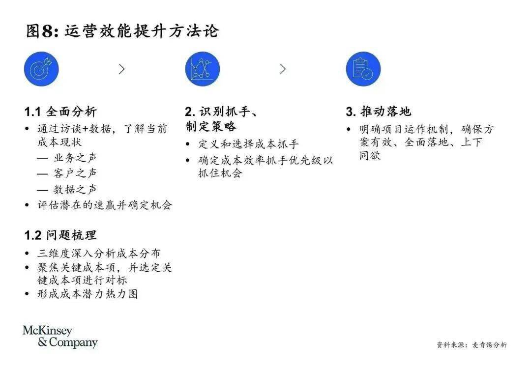 管家婆一句話贏大錢,實(shí)地策略驗(yàn)證計(jì)劃_VE版65.492