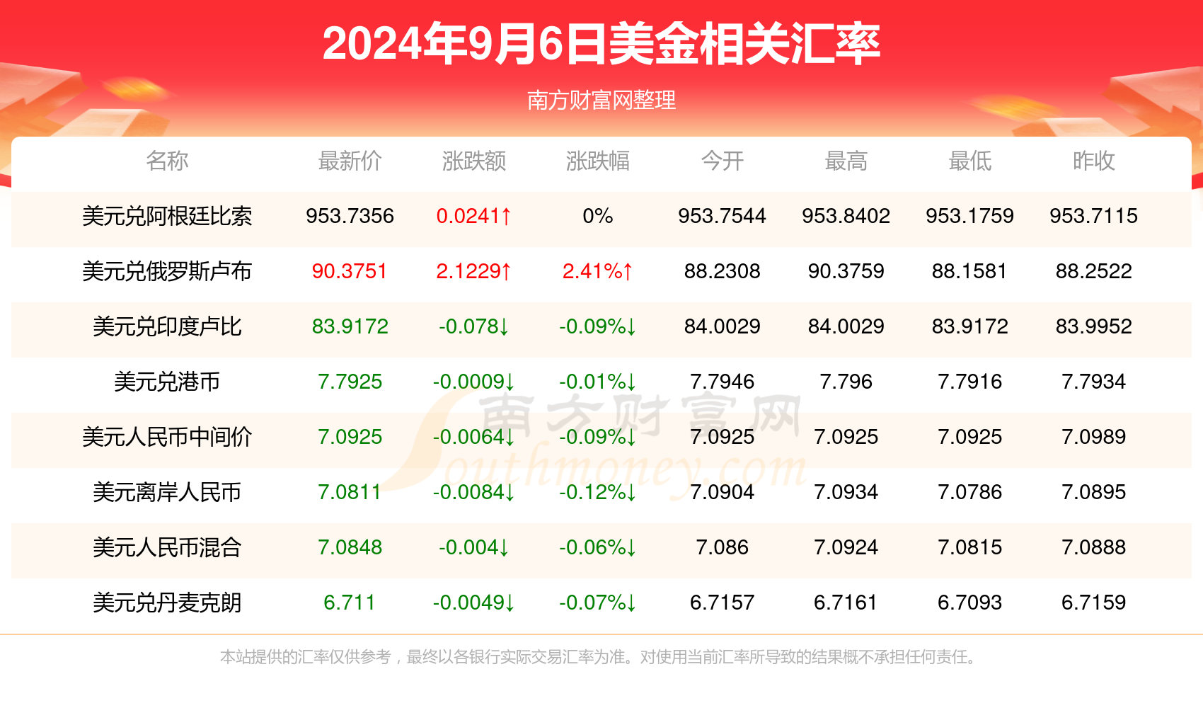 2024年港彩開獎(jiǎng)結(jié)果,預(yù)測(cè)解讀說明_基礎(chǔ)版65.801