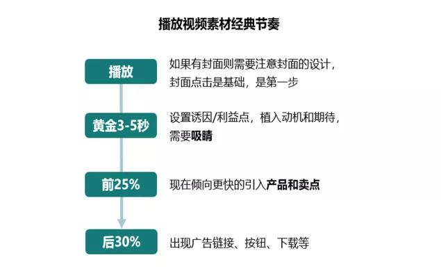 新澳資料免費(fèi)長(zhǎng)期公開(kāi)嗎,安全設(shè)計(jì)解析策略_AR版43.789