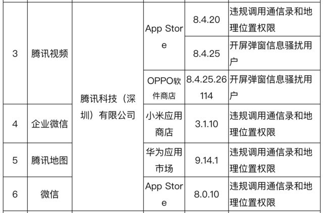 騰訊最新嚴規(guī)，重塑行業(yè)秩序，引領數(shù)字時代的規(guī)范發(fā)展，騰訊重塑行業(yè)秩序，數(shù)字時代的規(guī)范引領者