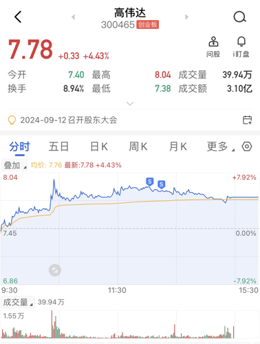 高偉達(dá)利好消息最新動態(tài)分析，高偉達(dá)利好消息最新動態(tài)深度解析