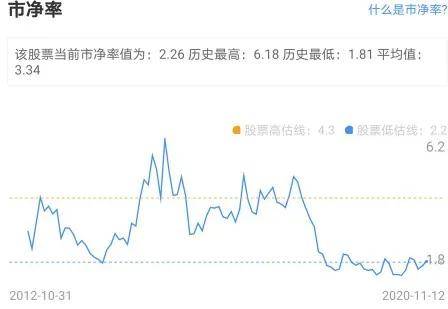 中科金財，長期持有的價值與考量，中科金財，長期持有的價值與深度考量