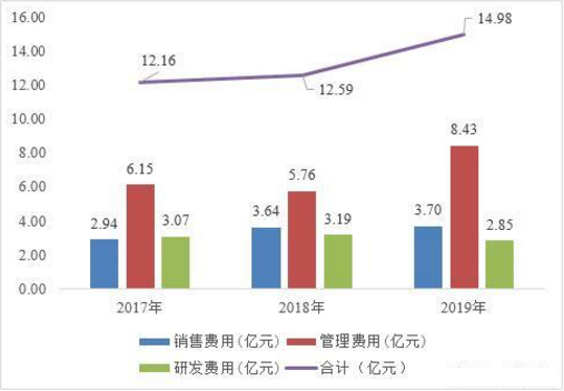 君正集團全面解析，企業(yè)概況、業(yè)績與發(fā)展展望，君正集團深度剖析，企業(yè)概況、業(yè)績輝煌及未來展望