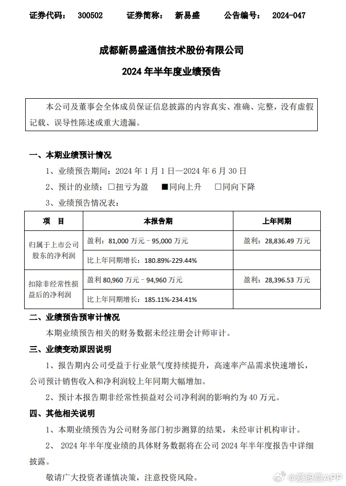 新易盛最新消息公告詳解，新易盛最新消息公告全面解讀