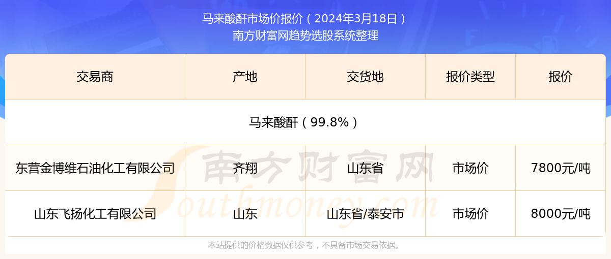 探索未來(lái)，2024新奧精準(zhǔn)資料免費(fèi)大全第078期，探索未來(lái)，2024新奧精準(zhǔn)資料第078期免費(fèi)大全