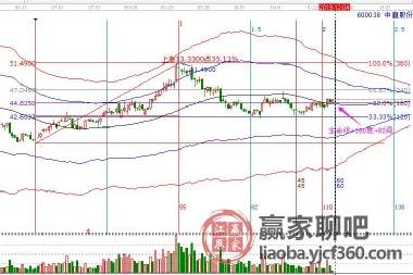 景嘉微所屬板塊深度解析，景嘉微所屬板塊的深度剖析