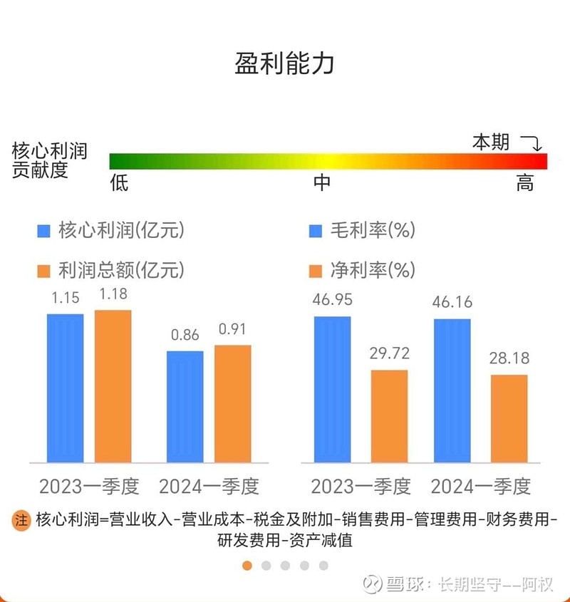 浙大網(wǎng)新2024目標(biāo)價(jià)，探索未來價(jià)值與發(fā)展前景，浙大網(wǎng)新未來價(jià)值與發(fā)展前景展望，2024目標(biāo)價(jià)解析