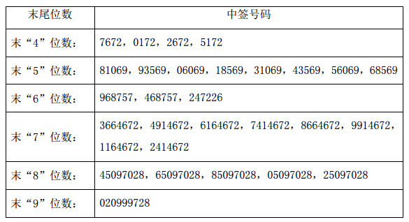 景嘉微的目標(biāo)價，探索與洞察，景嘉微的目標(biāo)價，深度探索與洞察