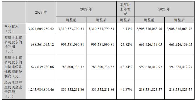 新易盛2024目標(biāo)價，未來趨勢與市場預(yù)測，新易盛未來趨勢與市場預(yù)測，揭秘2024年目標(biāo)價