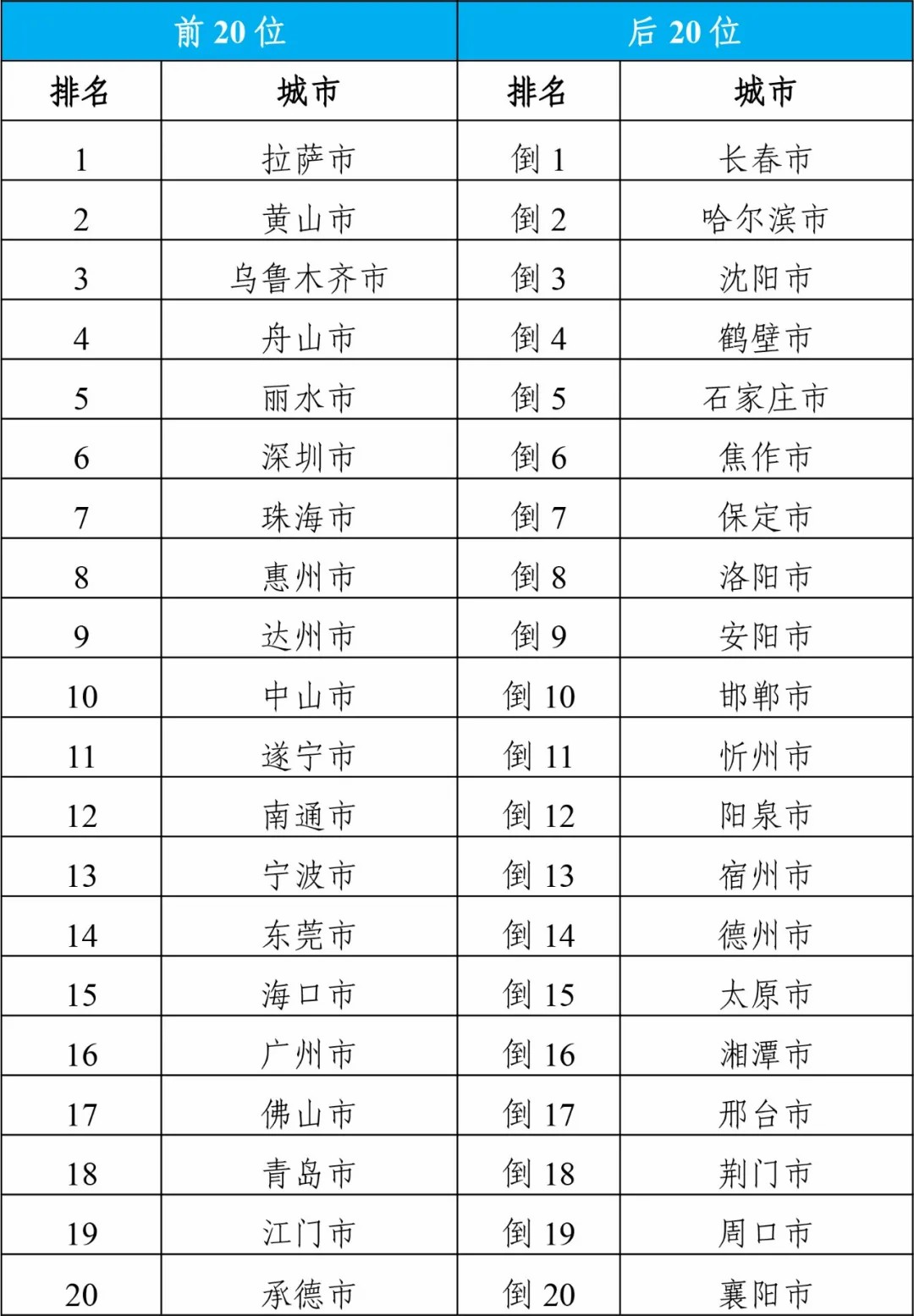 探索未來，2024年天天開好彩資料解析與預測，未來探索，解析與預測2024年天天開好彩資料