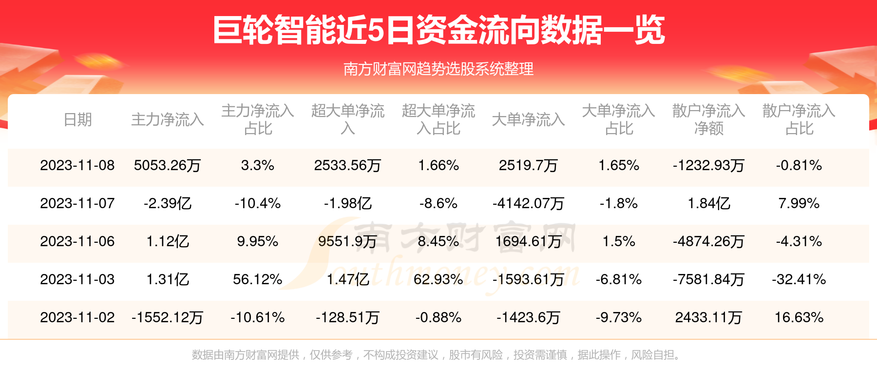 巨輪智能最新傳聞深度解析，巨輪智能最新傳聞全面解析