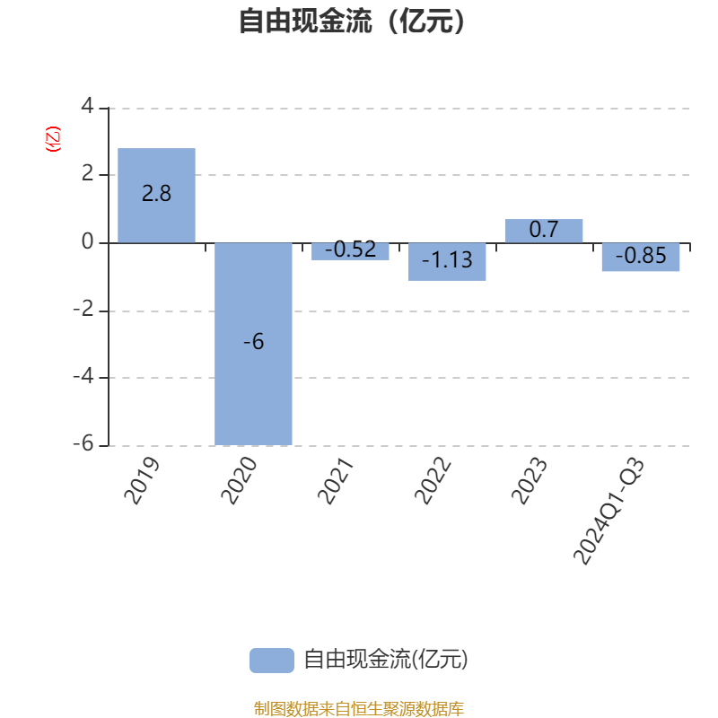 問(wèn)高偉達(dá)，揭秘其2024年目標(biāo)價(jià)的背后故事，揭秘高偉達(dá)2024年目標(biāo)價(jià)背后的故事