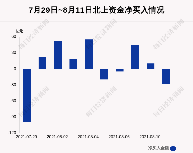 廣和通主力凈買入，深度解析市場動向背后的策略邏輯，廣和通主力凈買入，市場策略邏輯深度解析