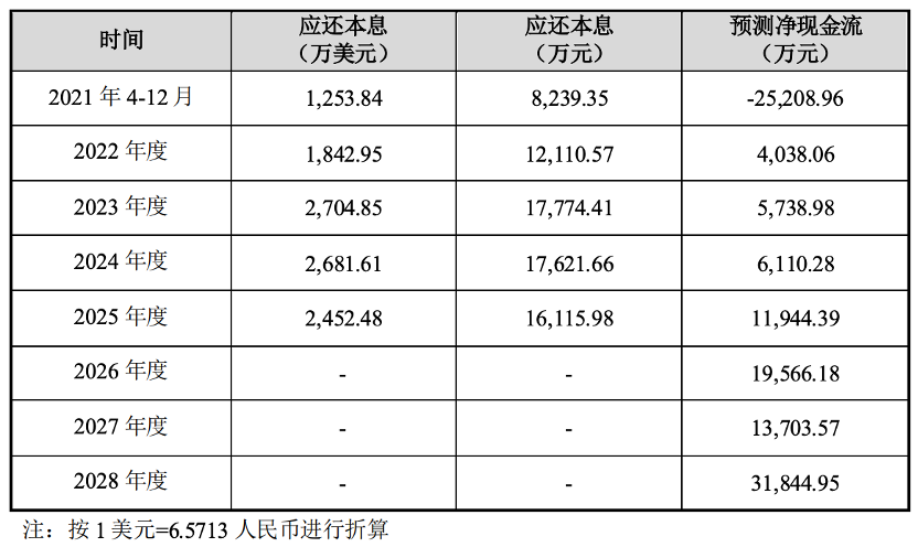 廣和通重組最新消息，重塑企業(yè)架構(gòu)，開啟新篇章，廣和通重組新進展，重塑企業(yè)架構(gòu)，開啟發(fā)展新篇章